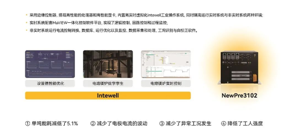 首页|bifa必发集团中国官方网站