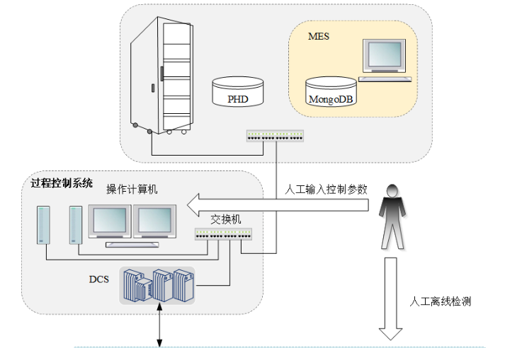 首页|bifa必发集团中国官方网站